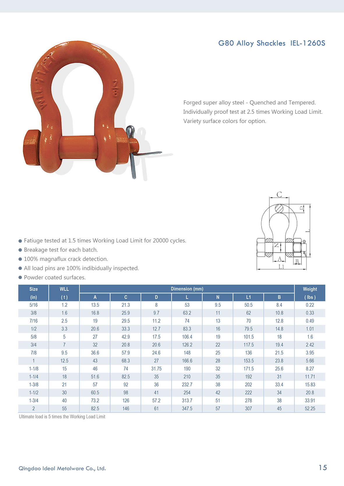 15 - G80???????&nbsp;-?&nbsp;IEL-1260S.jpg